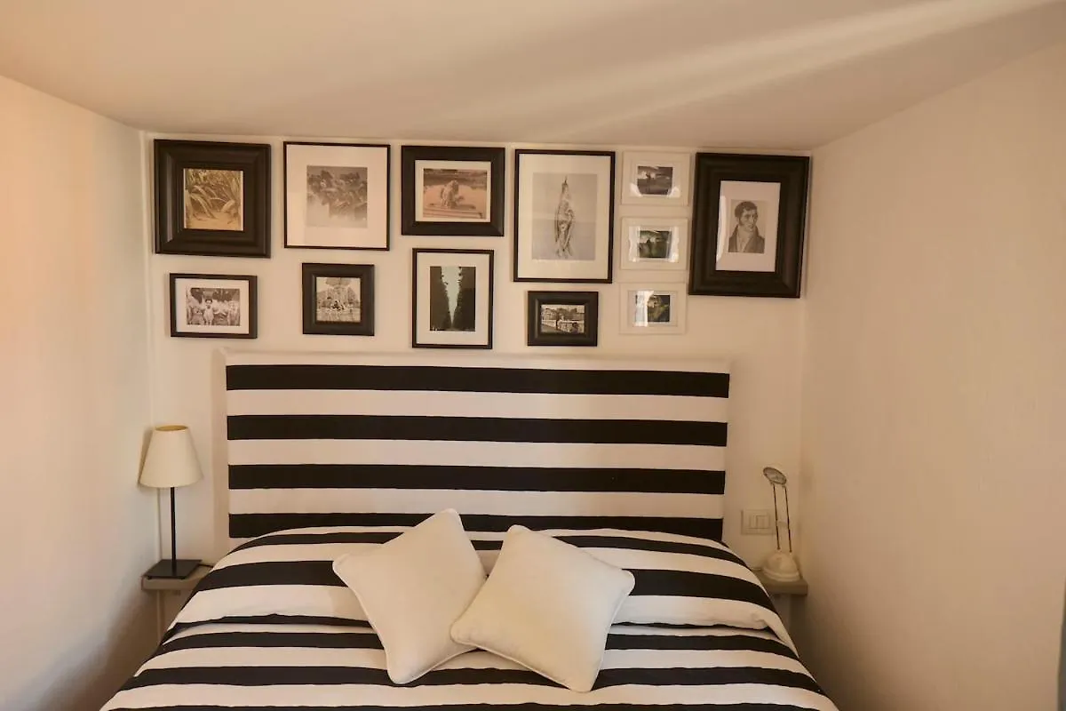 Signature Apartment Milan Italy